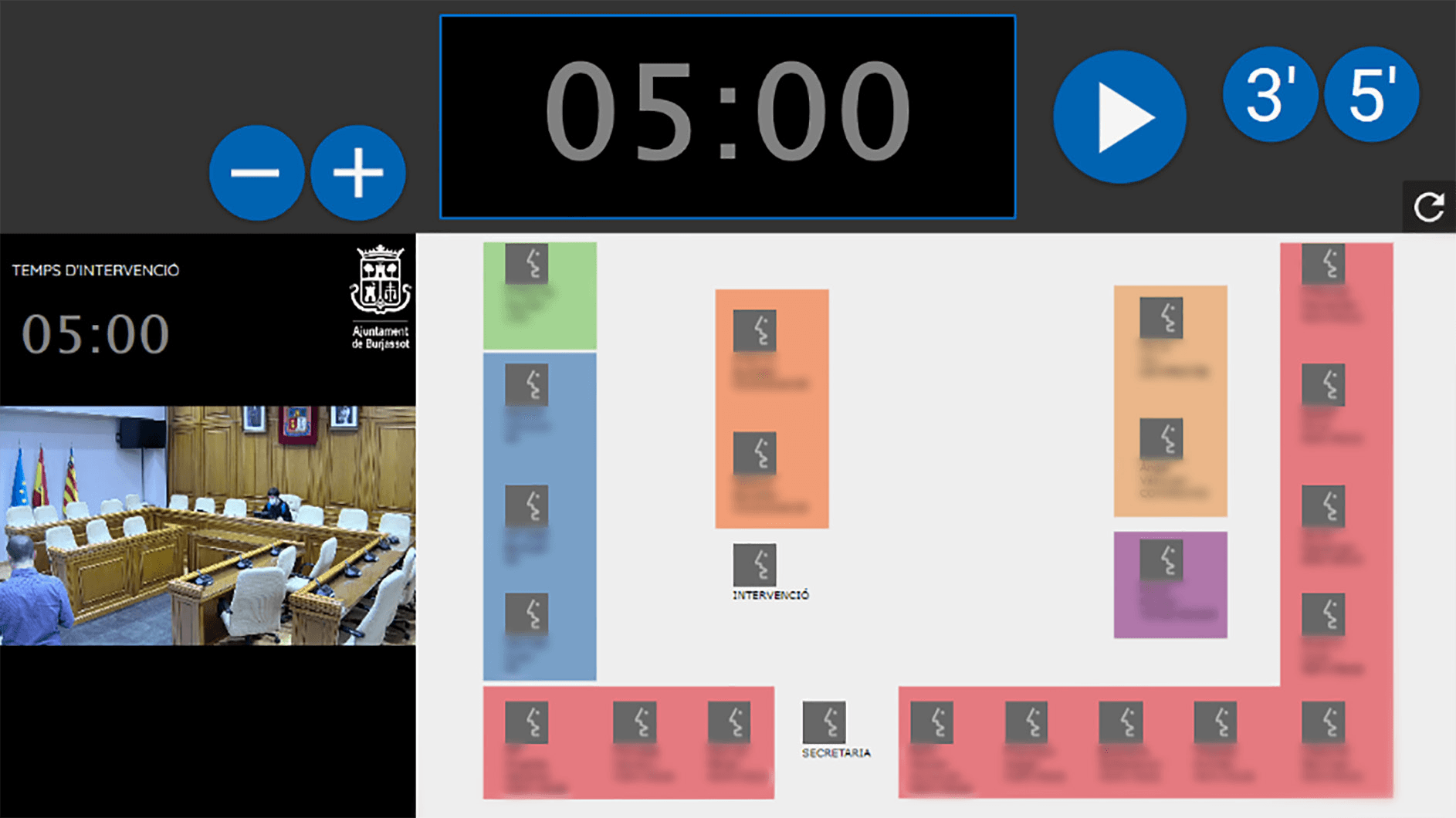 interfaz alcalde gestión turnos de palabra